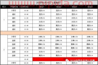 印尼乒乓球赛程（印尼乒乓球赛程表）