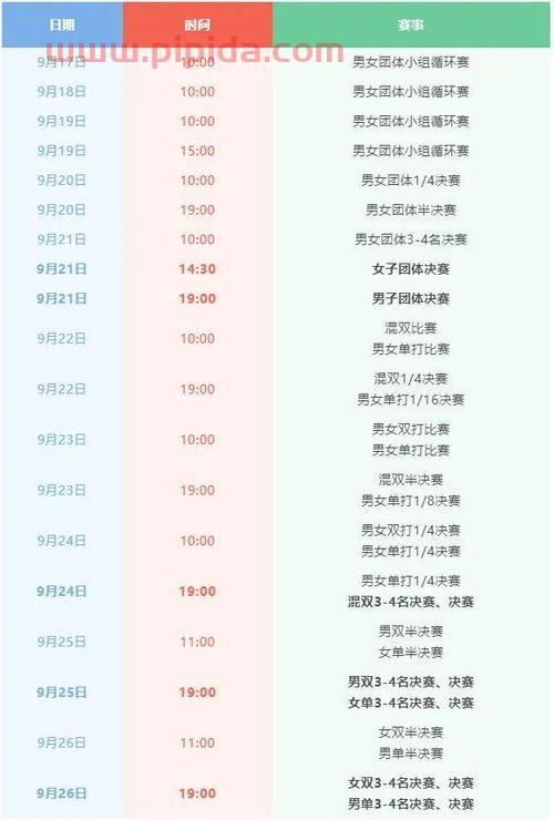 乒乓球赛程2021全运会（乒乓球赛程2021全运会*）