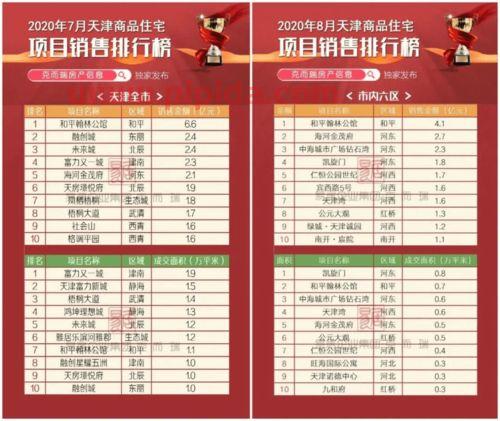 *不可抗力乒乓球赛程（*不可能的视频）