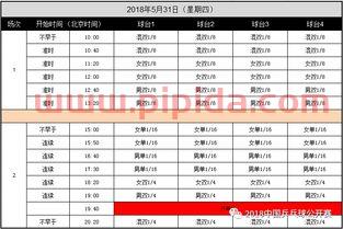 云南乒乓球赛程表格图高清（云南乒乓球赛程表格图高清版）