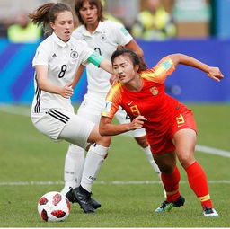 2018女足世界杯