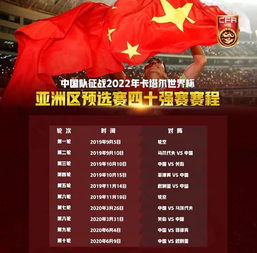 2022年世界杯阿根廷预选赛赛程