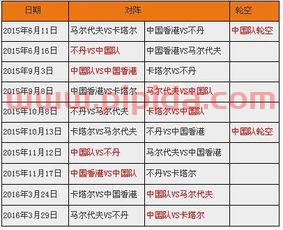 亚洲杯预选赛赛程
