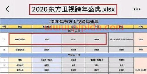 东方卫视节目表回看