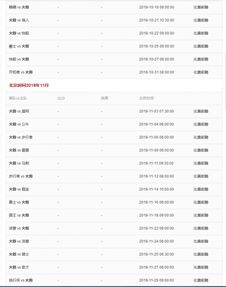 火箭2018年季后赛比分（2018年火箭季后赛赛程表）