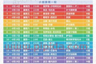 世界杯小组分组第一轮