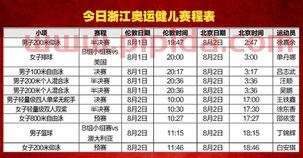 今日赛程表
