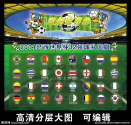 世界杯2022年32强图