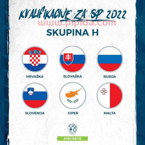 2022世界杯欧洲区分组