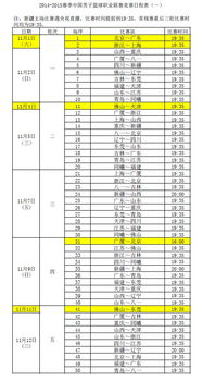 cba篮球比赛日程表