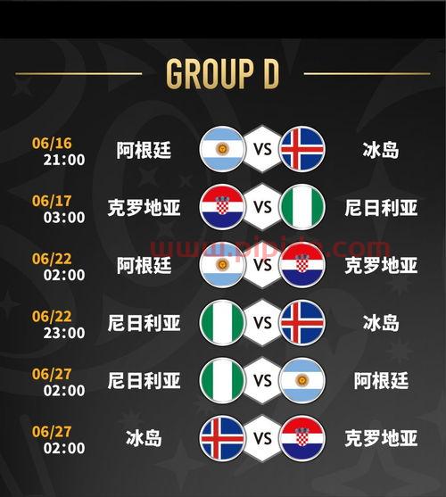 俄罗斯世界杯赛程全场