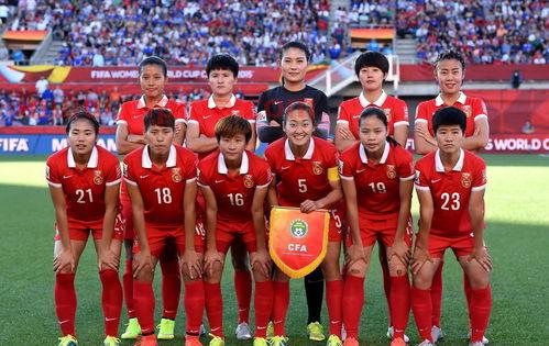 中国女足名单