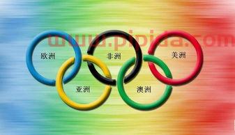 奥运五环的颜色分别代表什么洲