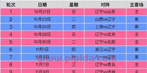 辽宁队赛程表