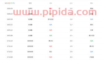 德国vs意大利历史战绩